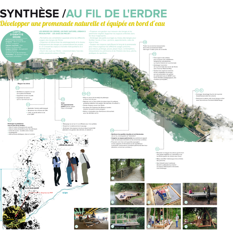 NQ5_Affiche-synthese-bords-erdre